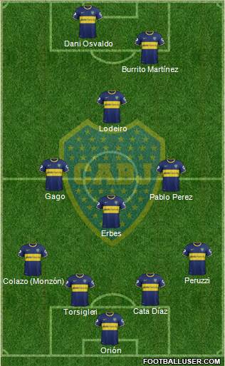 Boca Juniors Formation 2015