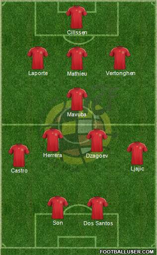Spain Formation 2015