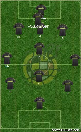 Spain Formation 2015
