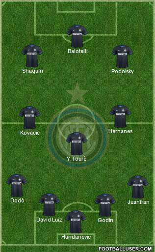F.C. Internazionale Formation 2015