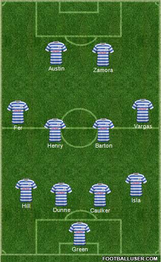 Queens Park Rangers Formation 2015