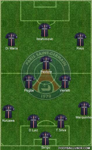 Paris Saint-Germain Formation 2015
