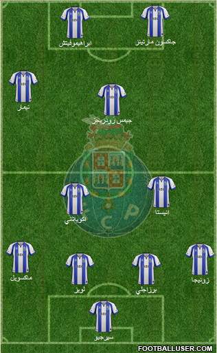 Futebol Clube do Porto - SAD Formation 2015
