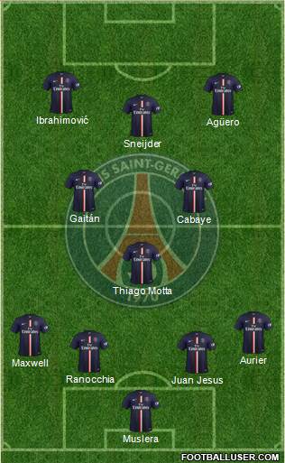 Paris Saint-Germain Formation 2015