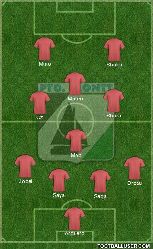 CD Puerto Montt Formation 2015