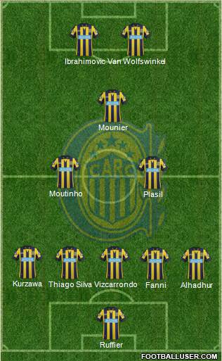 Rosario Central Formation 2015