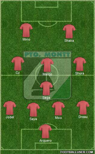 CD Puerto Montt Formation 2015