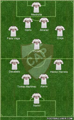 Platense Formation 2015