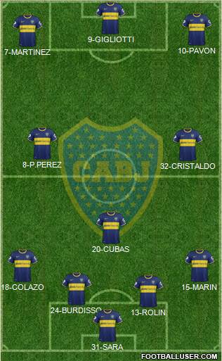 Boca Juniors Formation 2015