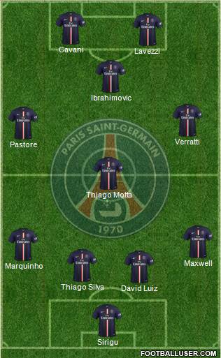 Paris Saint-Germain Formation 2015