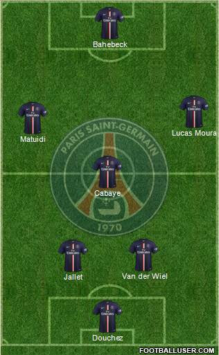 Paris Saint-Germain Formation 2015