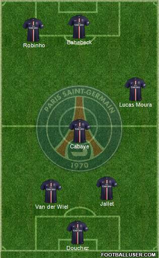 Paris Saint-Germain Formation 2015