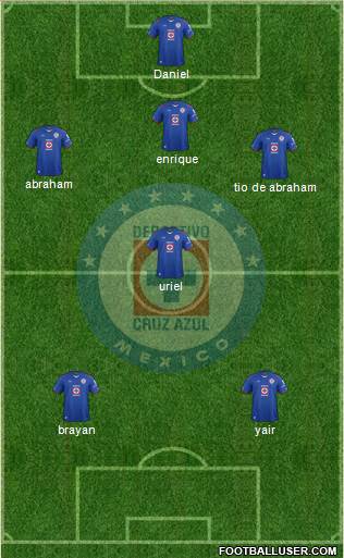 Club Deportivo Cruz Azul Formation 2015