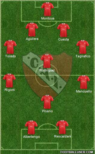 Independiente Formation 2015