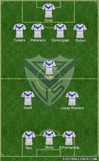 Vélez Sarsfield Formation 2015