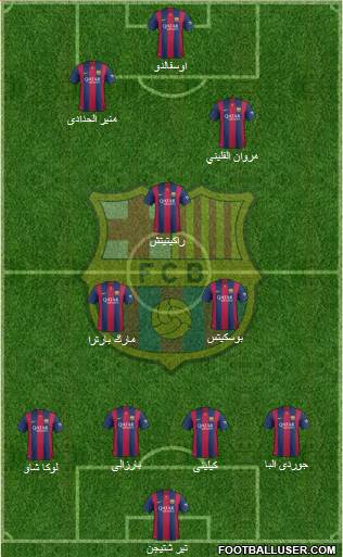 F.C. Barcelona Formation 2015