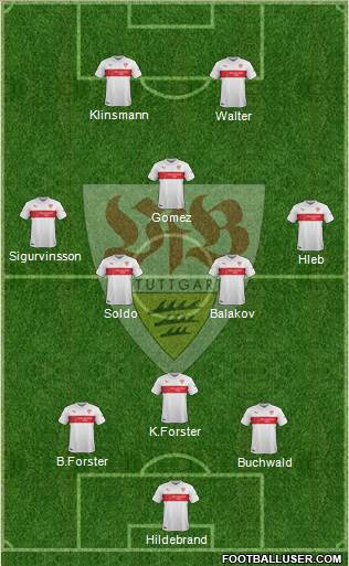 VfB Stuttgart 3-4-1-2 football formation