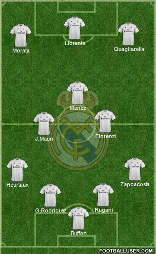Real Madrid C.F. Formation 2015