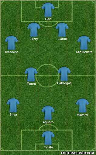 Chelsea Formation 2015