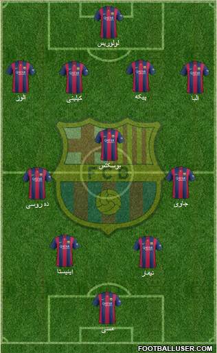 F.C. Barcelona Formation 2015
