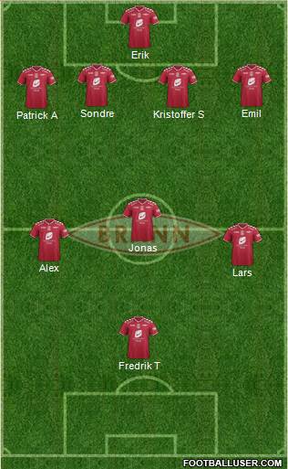 SK Brann 4-3-3 football formation