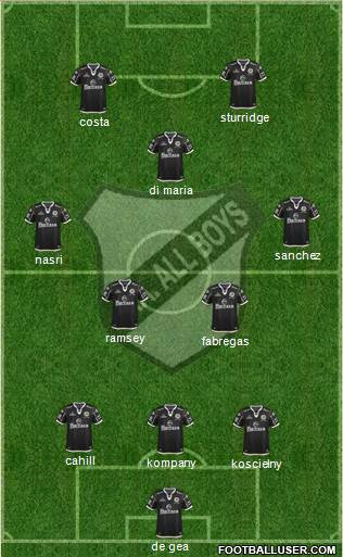 All Boys Formation 2015