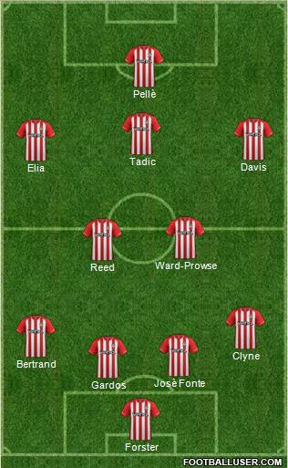 Southampton Formation 2015