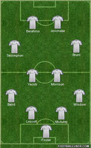 West Bromwich Albion Formation 2015