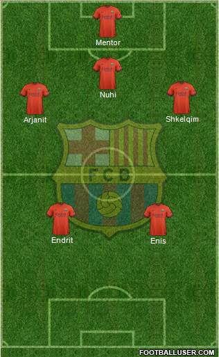 F.C. Barcelona Formation 2015