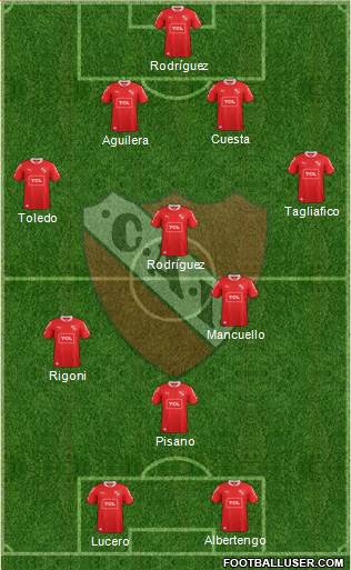 Independiente Formation 2015