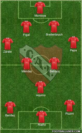 Independiente Formation 2015