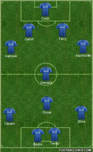 Chelsea Formation 2015