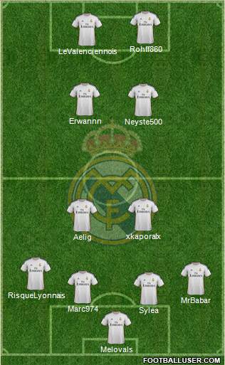R. Madrid Castilla Formation 2015