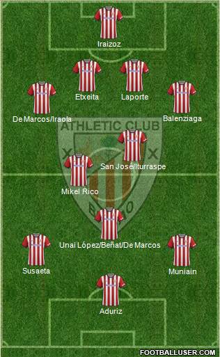 Athletic Club Formation 2015