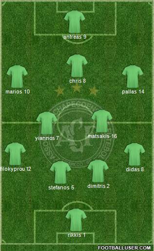 A Chapecoense F football formation