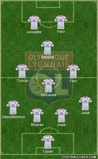 Olympique Lyonnais Formation 2015