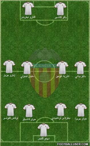 Valencia C.F., S.A.D. Formation 2015