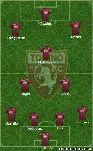 Torino Formation 2015