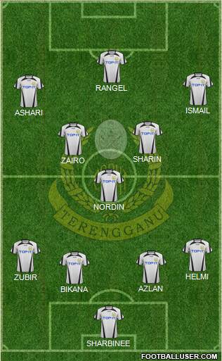 Terengganu Formation 2015
