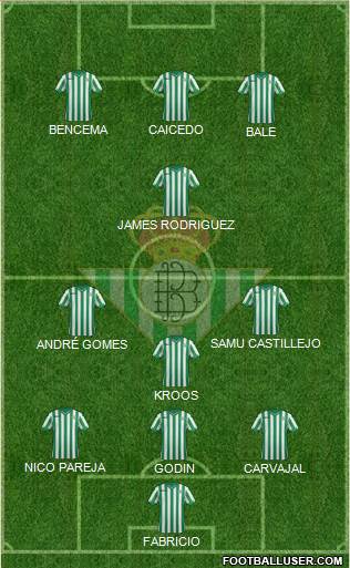 Real Betis B., S.A.D. Formation 2015