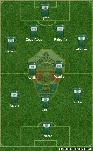 Elche C.F., S.A.D. Formation 2015