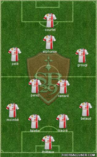 Stade Brestois 29 Formation 2015
