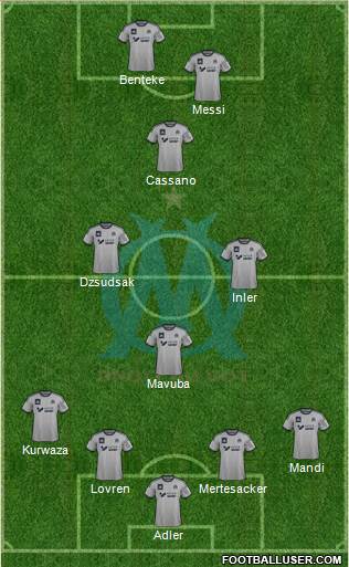 Olympique de Marseille Formation 2015