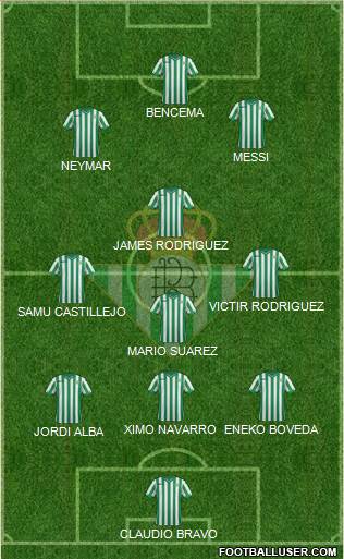Real Betis B., S.A.D. Formation 2015