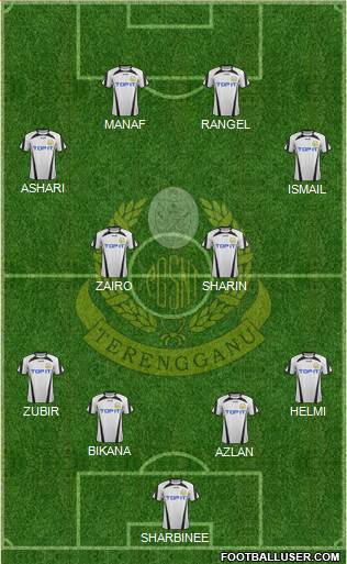 Terengganu Formation 2015