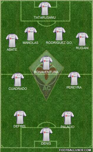 Fiorentina Formation 2015