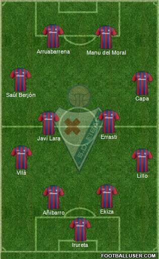 S.D. Eibar S.A.D. Formation 2015