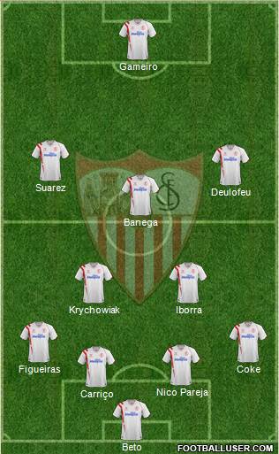 Sevilla F.C., S.A.D. Formation 2015