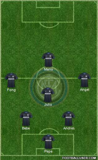 F.C. Internazionale Formation 2015