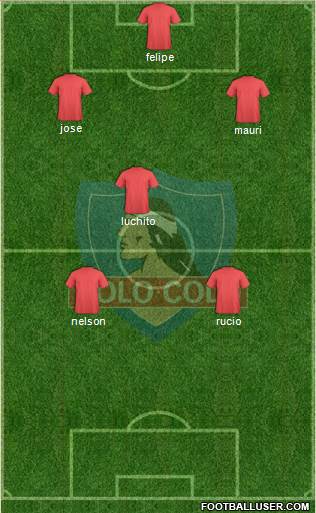 CSD Colo Colo Formation 2015